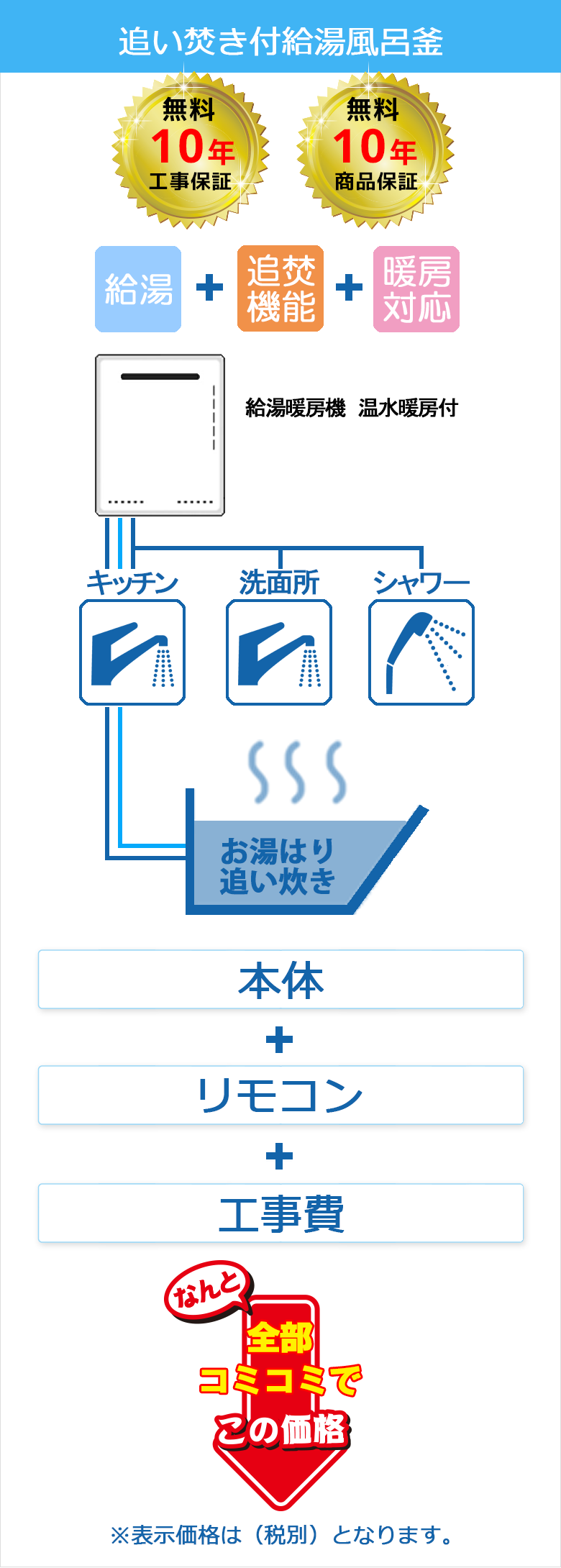 給湯器