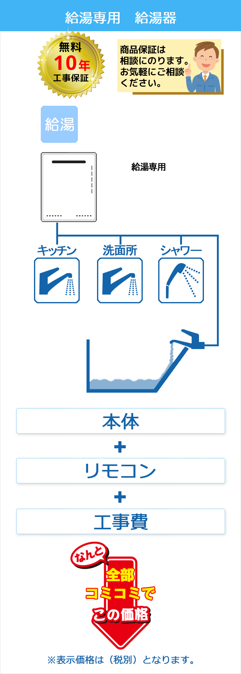 給湯専用標準タイプ